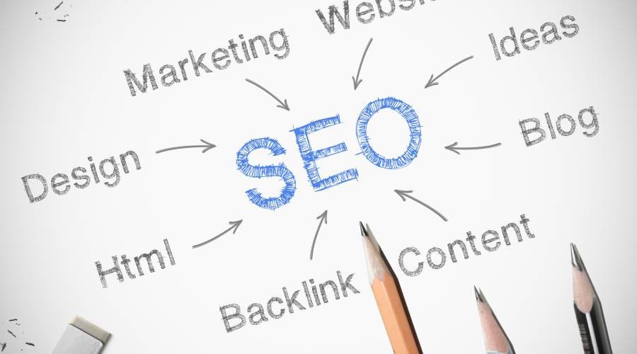 Content marketing bureau